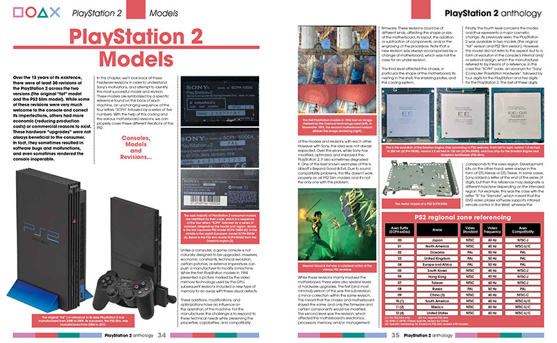 PlayStation 2 Anthology Vol.3 - Geeks Line Publishing